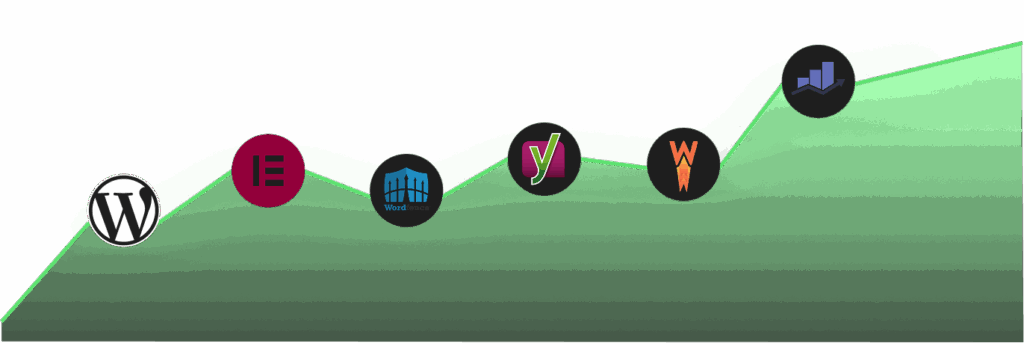 Core- und Plugin-Updates – WordPress-Wartung für sichere Software. Website Betreuung